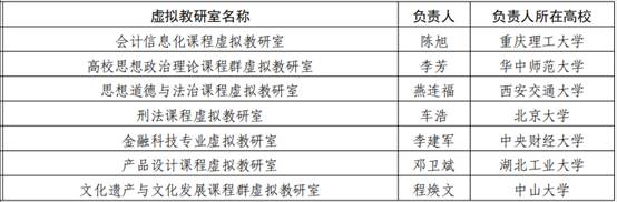 乐动体育