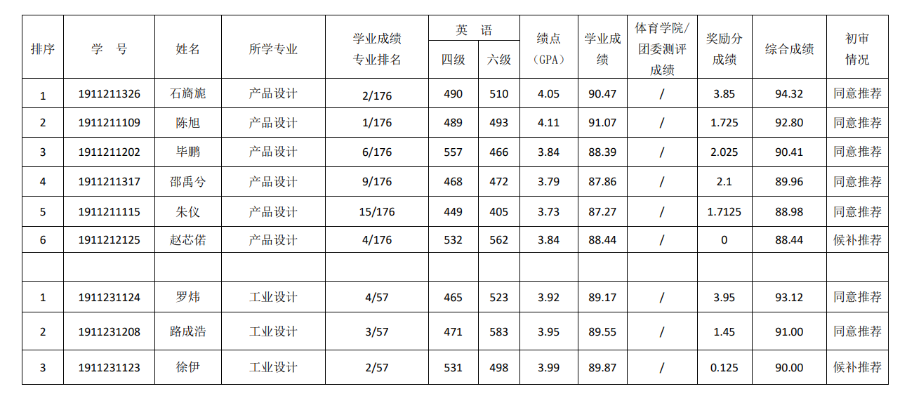 乐动体育